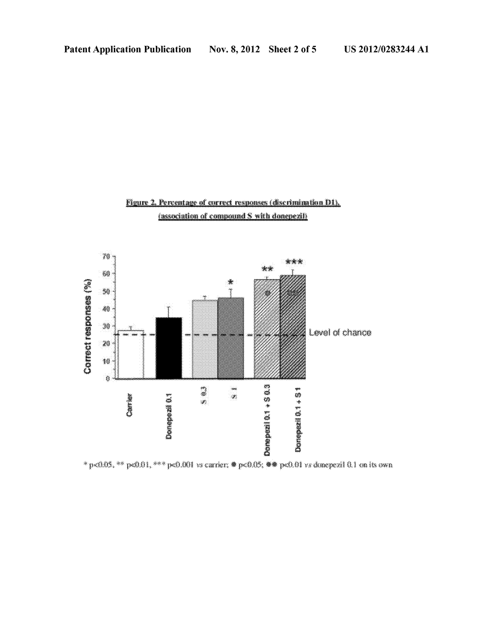 ASSOCIATION BETWEEN 4-BENZAMIDE AND AN ACETYLCHOLINESTERASE INHIBITOR, AND     PHARMACEUTICAL COMPOSITIONS CONTAINING IT - diagram, schematic, and image 03