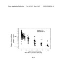 NOVEL PARENTERAL CARBAMAZEPINE FORMULATION diagram and image