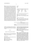 NOVEL PARENTERAL CARBAMAZEPINE FORMULATION diagram and image