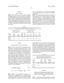 NOVEL PARENTERAL CARBAMAZEPINE FORMULATION diagram and image