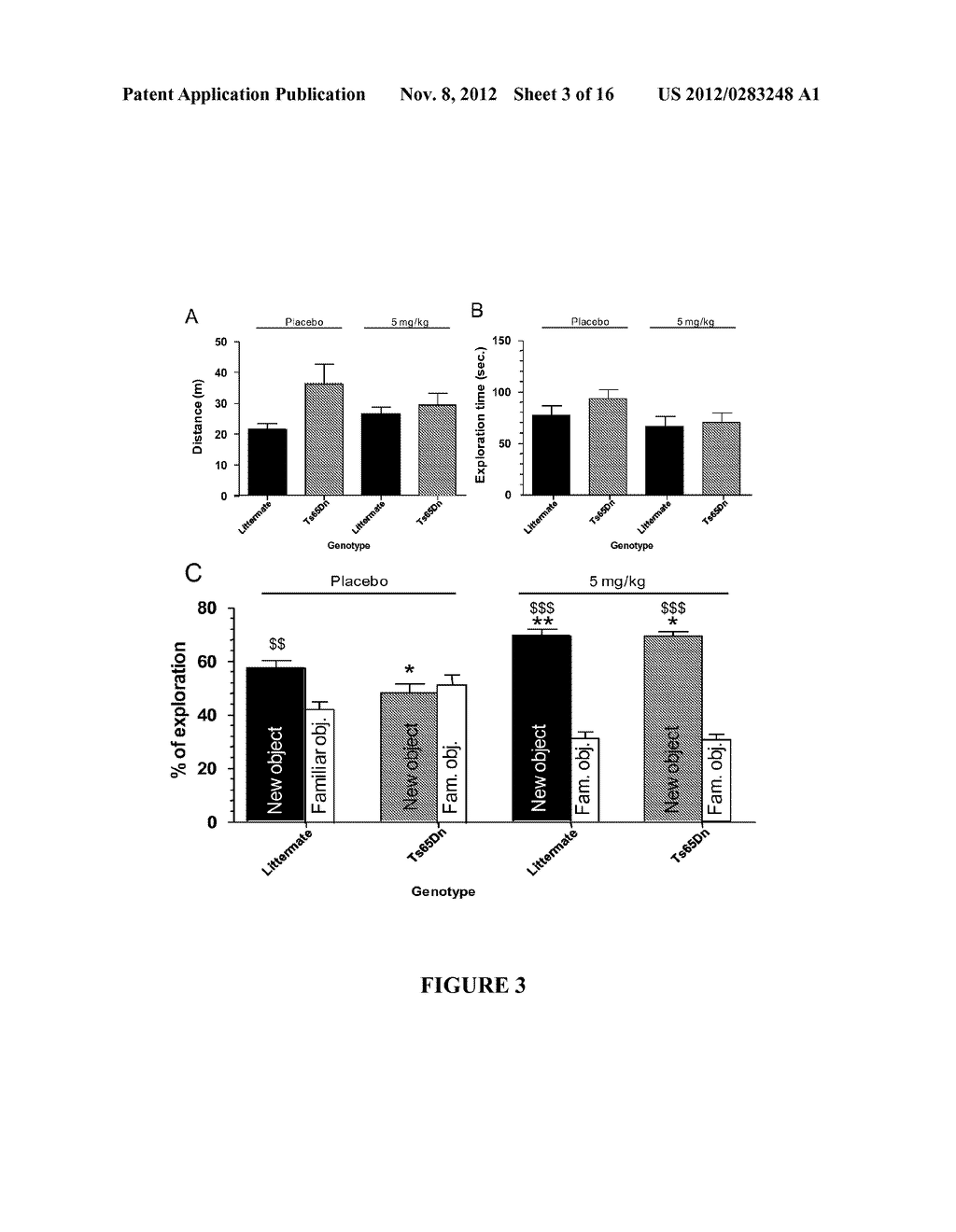 COMPOSITION AND METHOD FOR TREATING COGNITIVE IMPAIRMENTS IN DOWN SYNDROM     SUBJECTS - diagram, schematic, and image 04