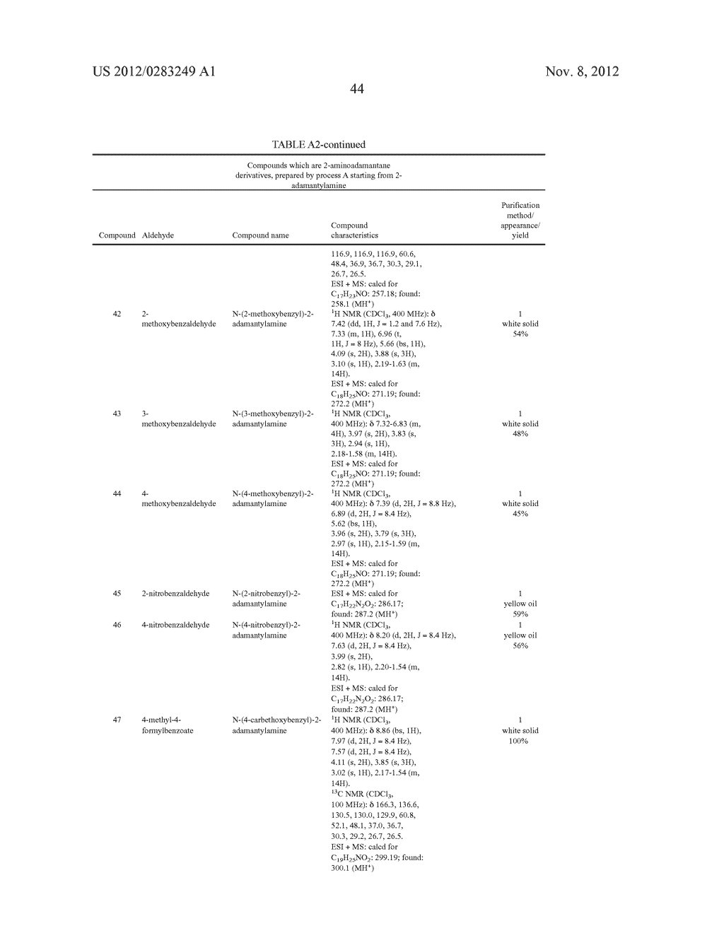 Novel compounds which have a protective activity with respect to the     action of toxins and of viruses with an intracellular mode of action - diagram, schematic, and image 46