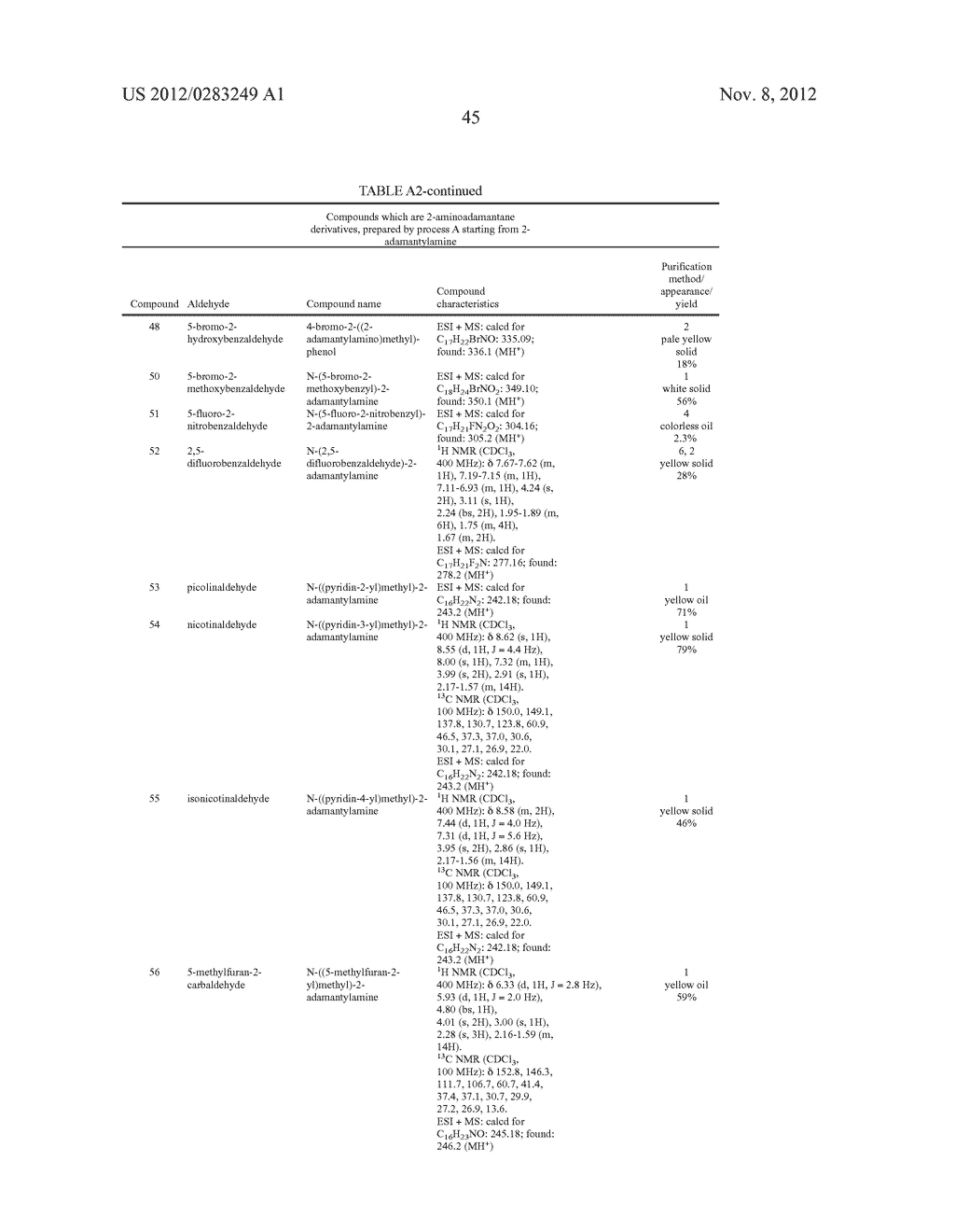 Novel compounds which have a protective activity with respect to the     action of toxins and of viruses with an intracellular mode of action - diagram, schematic, and image 47