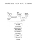 PROCESS FOR PREPARING PHARMACEUTICAL OPHTHALMIC COMPOSITIONS diagram and image