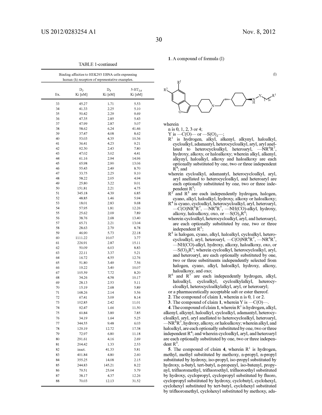 NOVEL BENZOFURANE-PIPERIDINE COMPOUNDS - diagram, schematic, and image 31