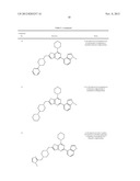 PHARMACEUTICAL COMPOUNDS diagram and image