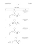 PHARMACEUTICAL COMPOUNDS diagram and image