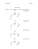 PHARMACEUTICAL COMPOUNDS diagram and image