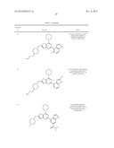 PHARMACEUTICAL COMPOUNDS diagram and image