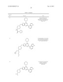 PHARMACEUTICAL COMPOUNDS diagram and image