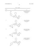 PHARMACEUTICAL COMPOUNDS diagram and image