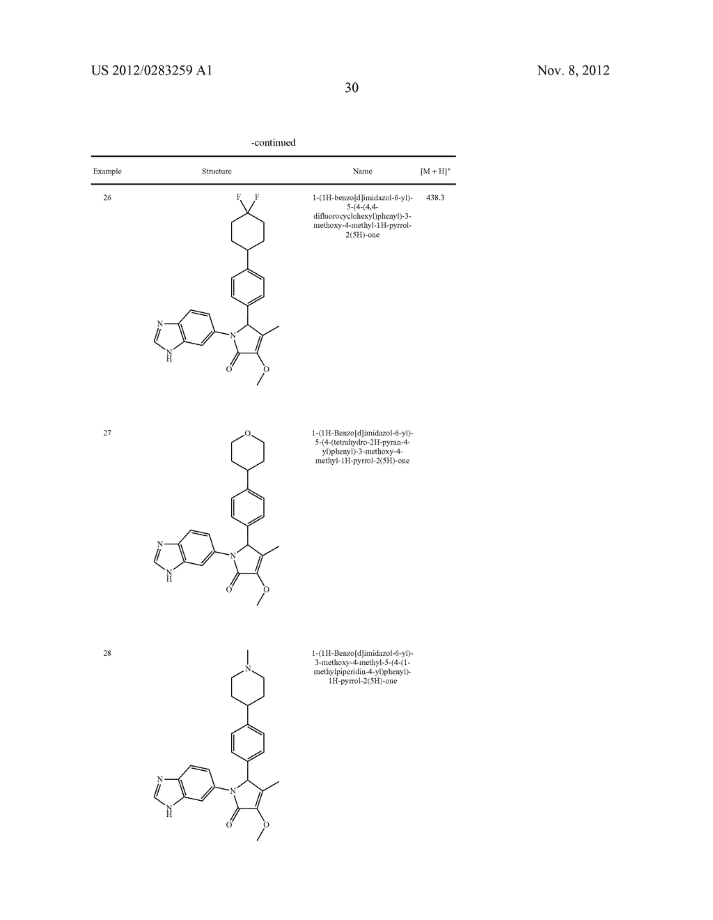 NOVEL INHIBITORS - diagram, schematic, and image 31