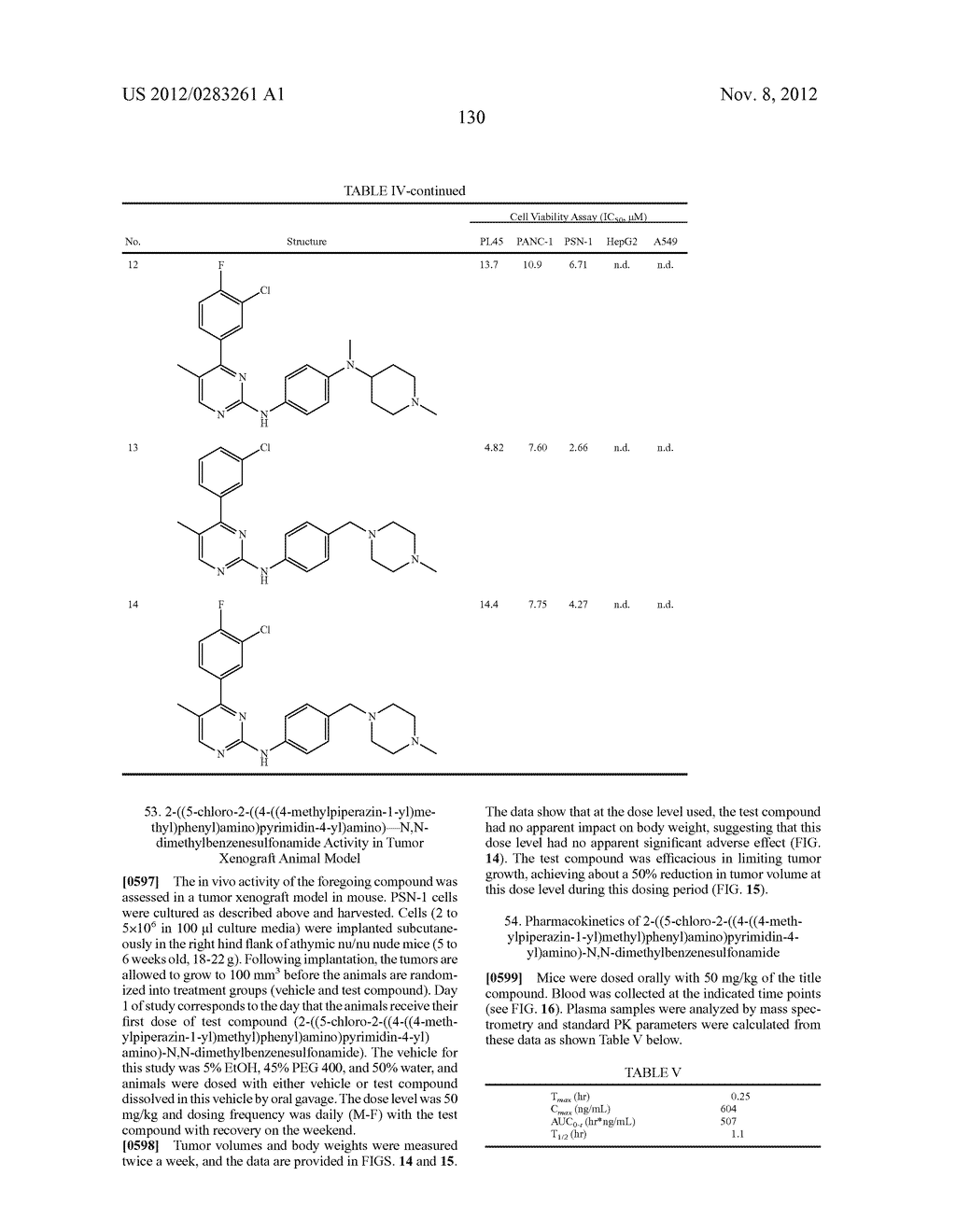 SUBSTITUTED N-PHENYLPYRIMIDIN-2-AMINE ANALOGS AS INHIBITORS OF THE AXL     KINASE - diagram, schematic, and image 146