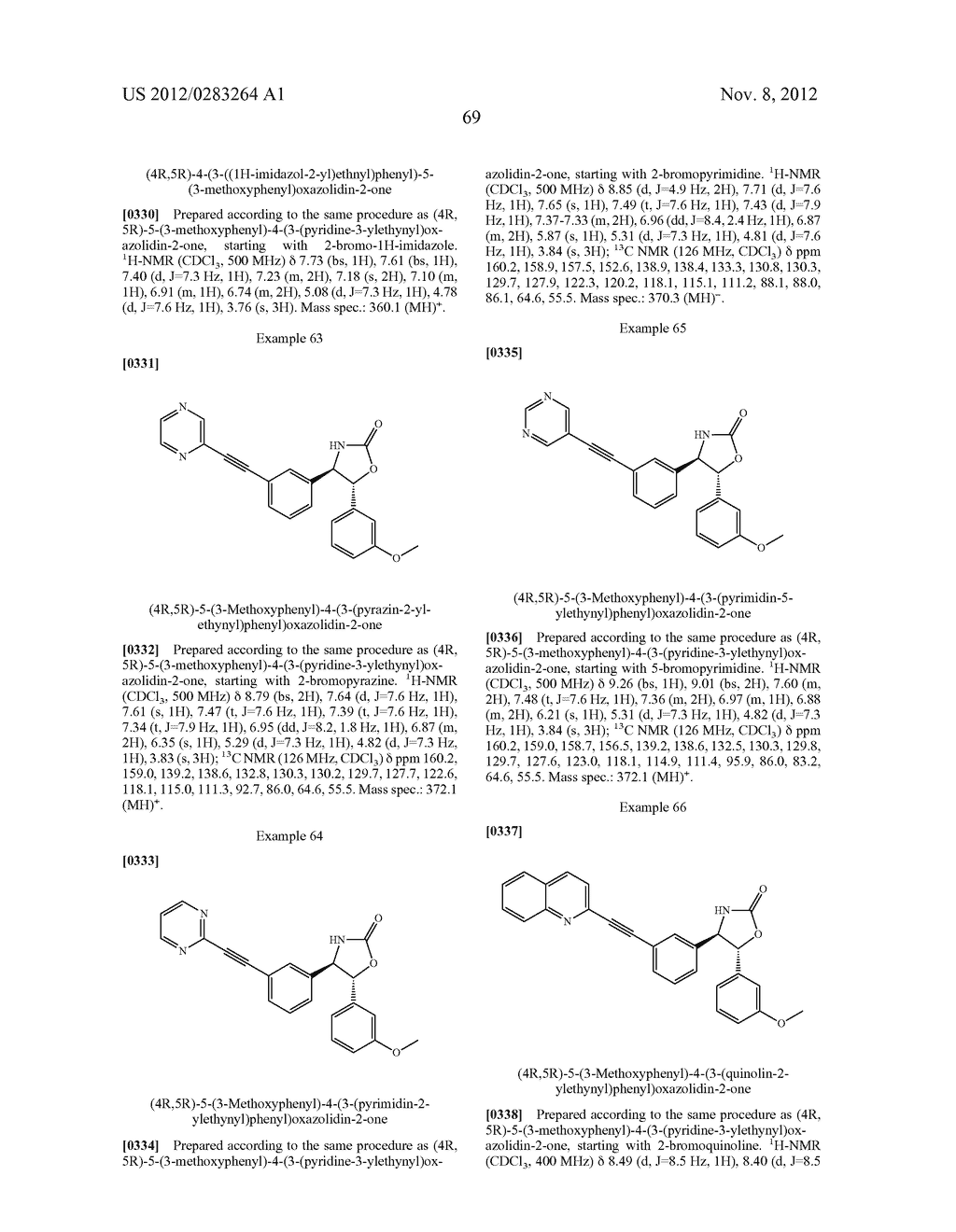 Oxazolidinones as Modulators of MGLUR5 - diagram, schematic, and image 70
