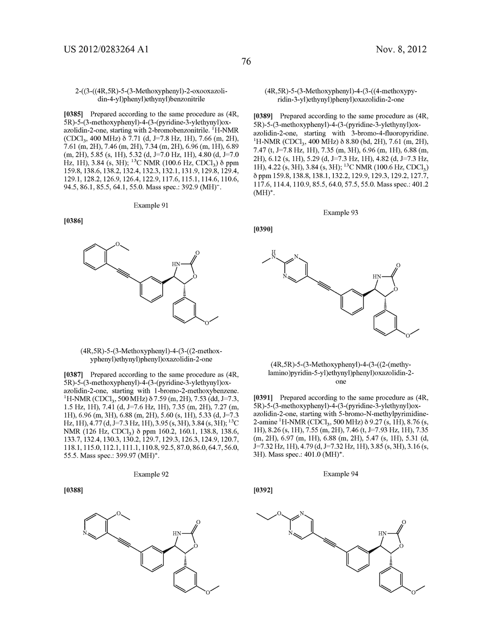 Oxazolidinones as Modulators of MGLUR5 - diagram, schematic, and image 77