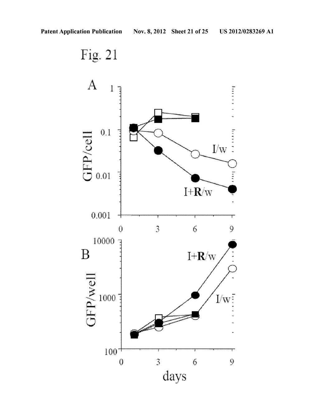 Method and Compositions for Suppression of Aging - diagram, schematic, and image 22