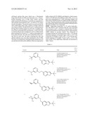 INDOLE AND AZAINDOLE MODULATORS OF THE ALPHA 7 NACHR diagram and image