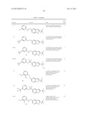 INDOLE AND AZAINDOLE MODULATORS OF THE ALPHA 7 NACHR diagram and image