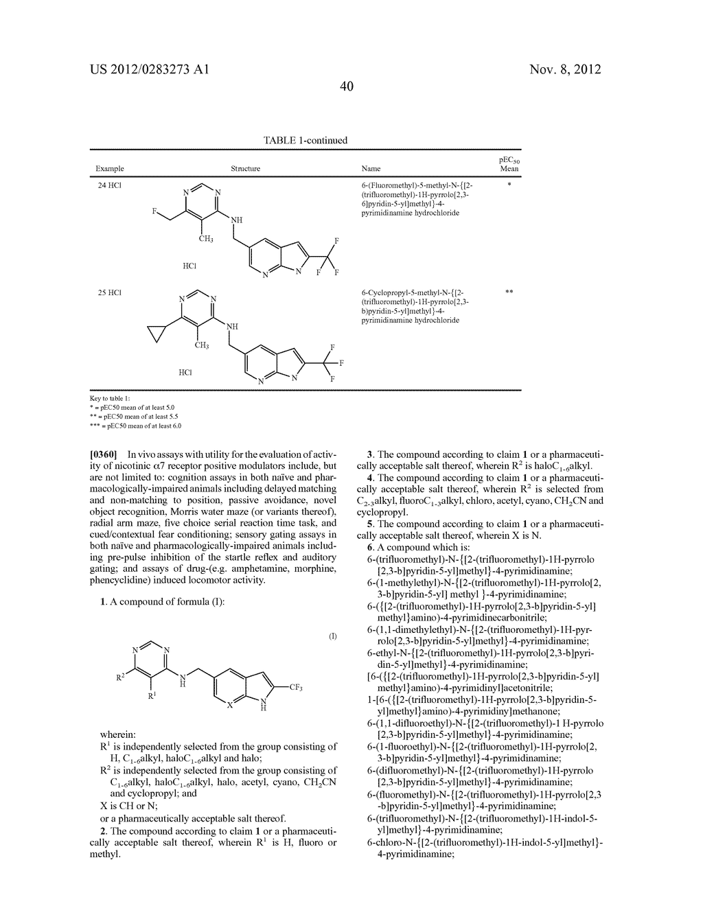 INDOLE AND AZAINDOLE MODULATORS OF THE ALPHA 7 NACHR - diagram, schematic, and image 41