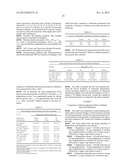 METHODS AND DOSAGE FORMS FOR REDUCING SIDE EFFECTS OF BENZISOZAZOLE     DERIVATIVES diagram and image