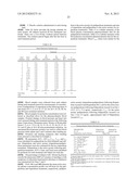 METHODS AND DOSAGE FORMS FOR REDUCING SIDE EFFECTS OF BENZISOZAZOLE     DERIVATIVES diagram and image