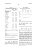 METHODS AND DOSAGE FORMS FOR REDUCING SIDE EFFECTS OF BENZISOZAZOLE     DERIVATIVES diagram and image