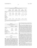 METHODS AND DOSAGE FORMS FOR REDUCING SIDE EFFECTS OF BENZISOZAZOLE     DERIVATIVES diagram and image