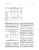 METHODS AND DOSAGE FORMS FOR REDUCING SIDE EFFECTS OF BENZISOZAZOLE     DERIVATIVES diagram and image