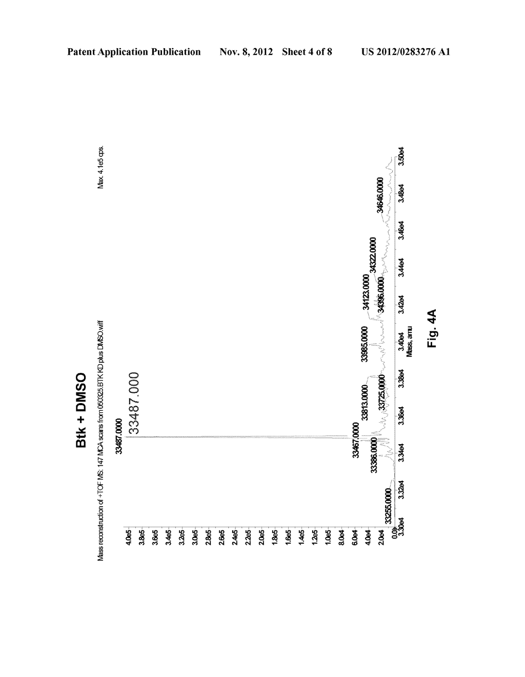 INHIBITORS OF BRUTON'S TYROSINE KINASE - diagram, schematic, and image 05