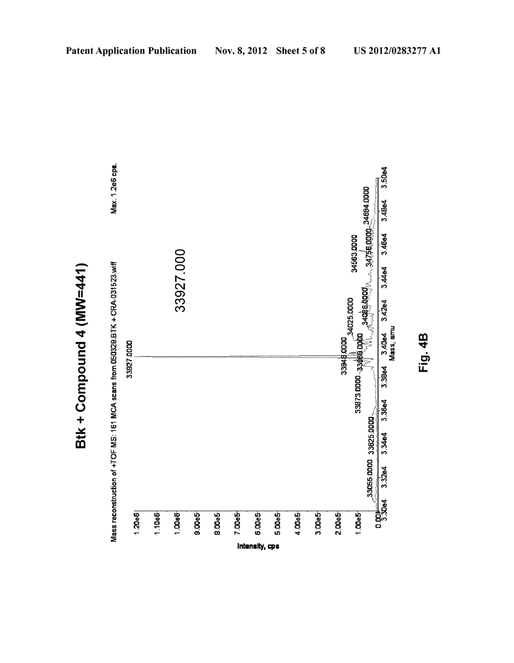 INHIBITORS OF BRUTON'S TYROSINE KINASE - diagram, schematic, and image 06