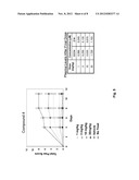 INHIBITORS OF BRUTON S TYROSINE KINASE diagram and image