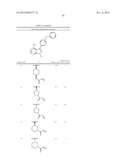 INHIBITORS OF BRUTON S TYROSINE KINASE diagram and image