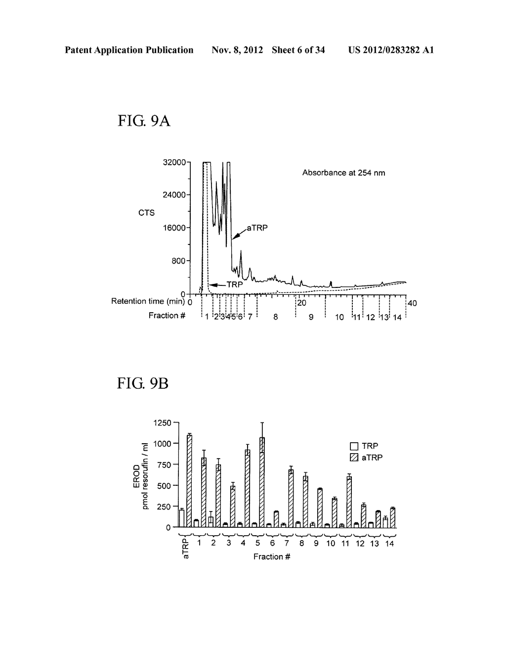 Photoproducts of Tryptophan, Their Synthesis and Uses Thereof - diagram, schematic, and image 07