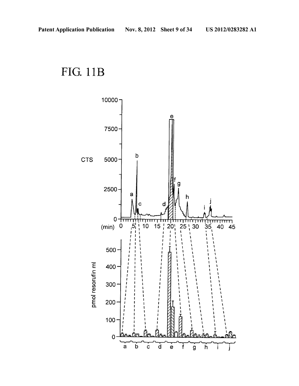 Photoproducts of Tryptophan, Their Synthesis and Uses Thereof - diagram, schematic, and image 10