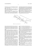 QUANTITATION OF GL3 IN URINE diagram and image