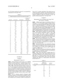 QUANTITATION OF GL3 IN URINE diagram and image