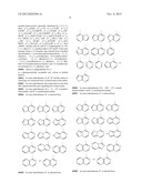 PYRROLOPYRAZOLES FOR TREATING CNS DISORDERS diagram and image