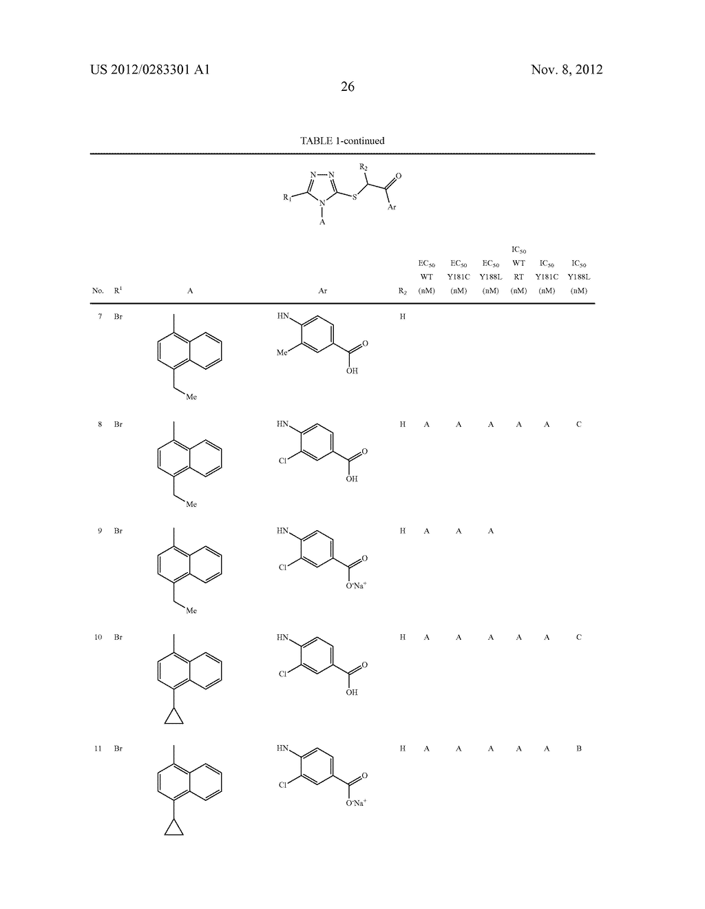 S-TRIAZOLYL ALPHA-MERCAPTO ACETANILIDES AS INHIBITORS OF HIV REVERSE     TRANSCRIPTASE - diagram, schematic, and image 27