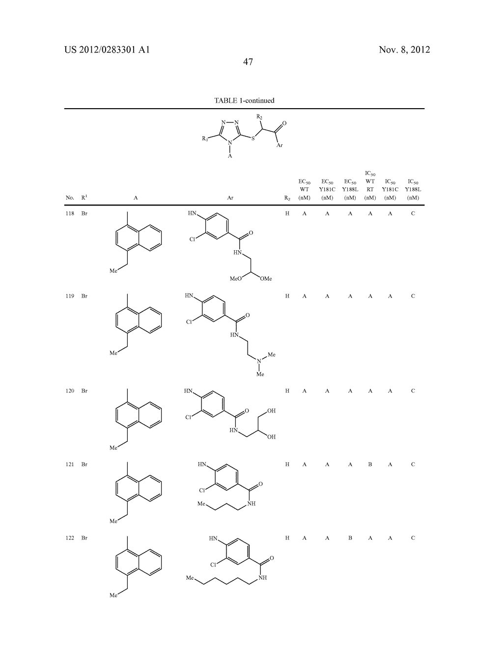 S-TRIAZOLYL ALPHA-MERCAPTO ACETANILIDES AS INHIBITORS OF HIV REVERSE     TRANSCRIPTASE - diagram, schematic, and image 48