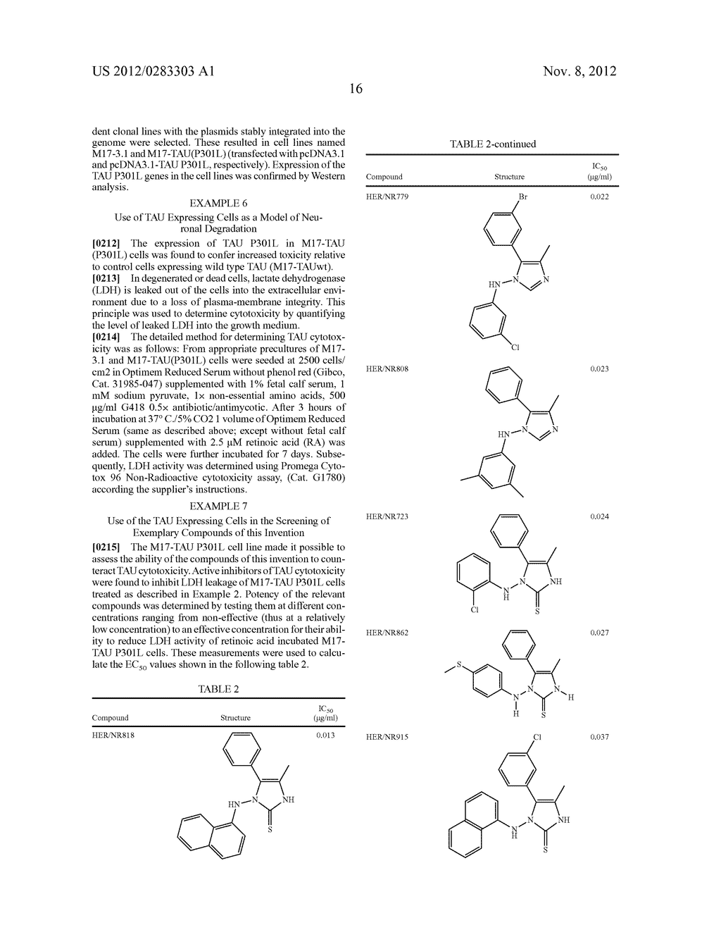 USE OF N-AMINOIMIDAZOLE CYTOPROTECTIVE COMPOUNDS FOR TREATING CELL DEATH     AND/OR GSK-3 MEDIATED DISEASES - diagram, schematic, and image 22