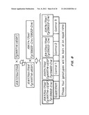 MOUSE MODEL FOR AVM diagram and image