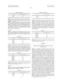 ANIMAL FEED COMPOSITION diagram and image