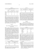 ANIMAL FEED COMPOSITION diagram and image