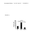 INHIBITION AND TREATMENT OF PROSTATE CANCER METASTASIS diagram and image