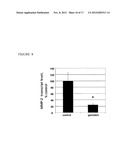 INHIBITION AND TREATMENT OF PROSTATE CANCER METASTASIS diagram and image