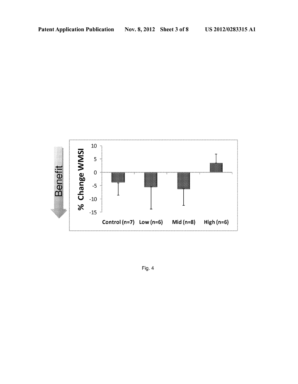 SDF-1 DELIVERY FOR TREATING ISCHEMIC TISSUE - diagram, schematic, and image 04