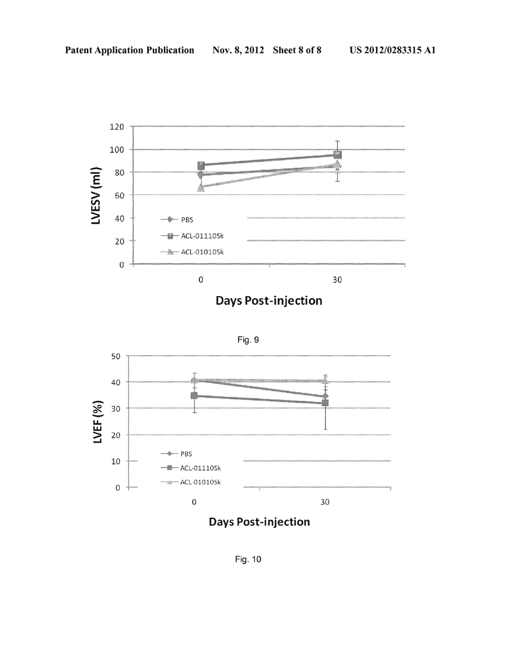 SDF-1 DELIVERY FOR TREATING ISCHEMIC TISSUE - diagram, schematic, and image 09