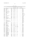 Methods and Compositions for Regulating RNA Import into Mitochondria diagram and image