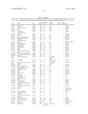 Methods and Compositions for Regulating RNA Import into Mitochondria diagram and image