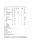 Methods and Compositions for Regulating RNA Import into Mitochondria diagram and image